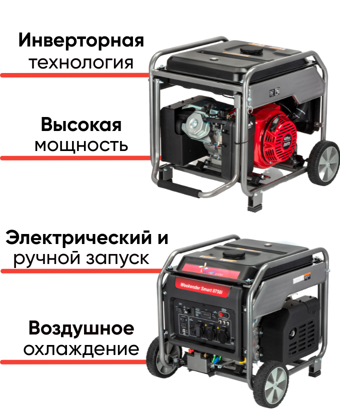 Weekender Smart 8750iE  